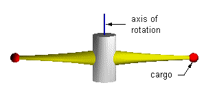 Two-sided sling